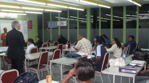 Classroom Observation- Strategic Management of Human Resources